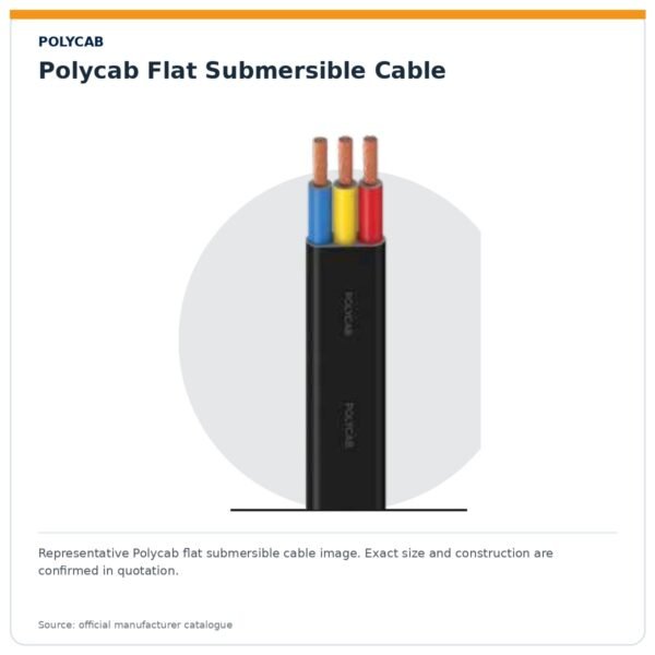 Polycab Flat Submersible Cable — representative family image